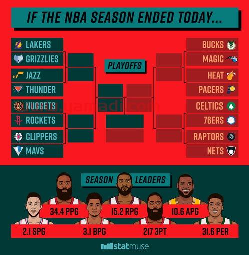 台蓝甲季后赛规则（台篮甲排名）