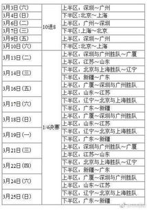 季后赛球队顺序规则排名（季后赛球队顺序规则排名*）