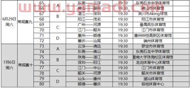 篮球季后赛四场比分结果（篮球季后赛赛程）