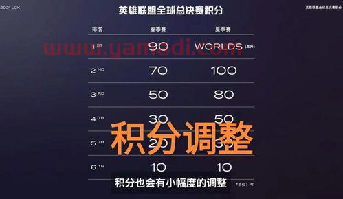 季后赛得分组合规则最新(季后赛比赛规则) 季后赛得分组合规则最新(季后赛比赛规则)