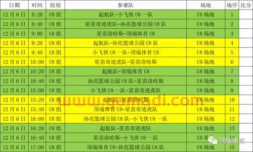 国际篮球联赛中国队赛程（国际篮球赛事）