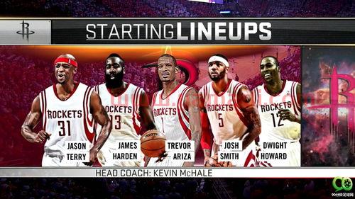 湖人vs火箭全场g3比赛（湖人vs火箭 全场）