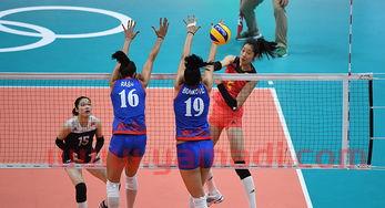 中国女排几个小组赛（中国女排小组第几）