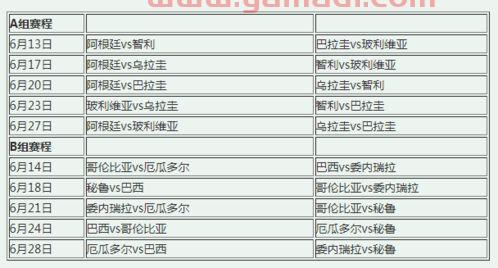 美洲杯2021赛程表成绩（美洲杯杯赛程2021赛程）