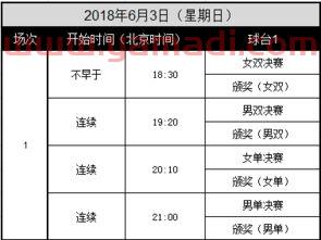 揭阳乒乓球赛程安排表图片（揭阳乒乓球比赛）