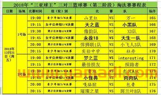 八大联赛2021赛程表（八大球队）