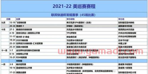 美赛程2021赛程表时间（美巡赛赛程）