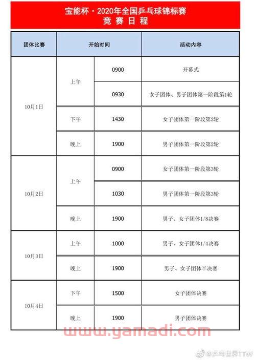 目前日本乒乓球赛程是（目前日本乒乓球赛程是什么赛事）