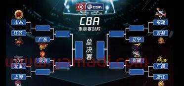 cba季后赛规则罚球（cba季后赛新规）