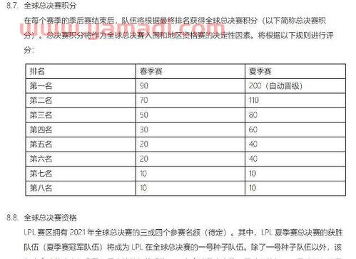 lpl季后赛进s赛规则（lpl进入季后赛规则）