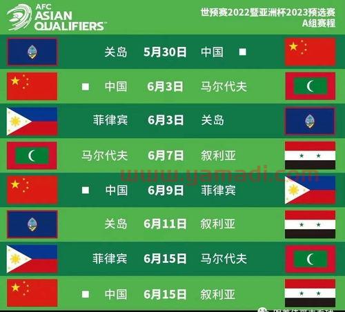国足2021世预赛赛程表（国足2021世预赛赛程表*）