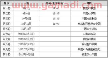 中国队12强小组赛赛程表（中国队12强小组赛赛程表图片）