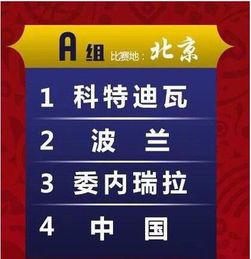 男篮世界杯中国队赛程成绩（男篮世界杯中国队赛程成绩查询）