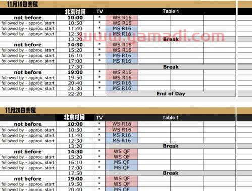 24人单打乒乓球赛程编排（24人乒乓球赛制编排图）