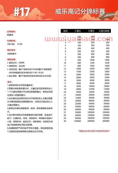 2021丹麦汤杯赛程表（丹麦杯赛制）