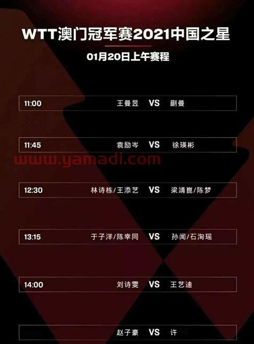 wtt乒乓球赛今天赛程(wtt乒乓球赛2021比赛结果) wtt乒乓球赛今天赛程(wtt乒乓球赛2021比赛结果)