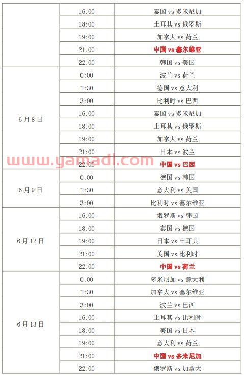 中国女排国际赛赛程表（中国女排赛程2021赛程表）