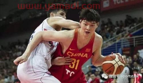 08年中国队男篮赛程安排（08年中国男篮什么水平）