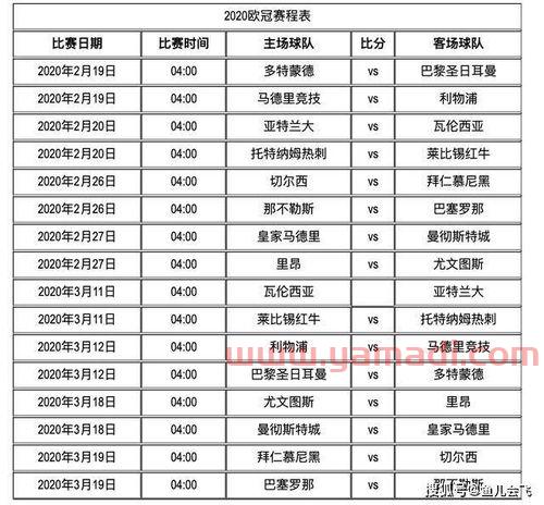 欧冠半决赛时间利物浦赛程（欧冠半决赛2020）