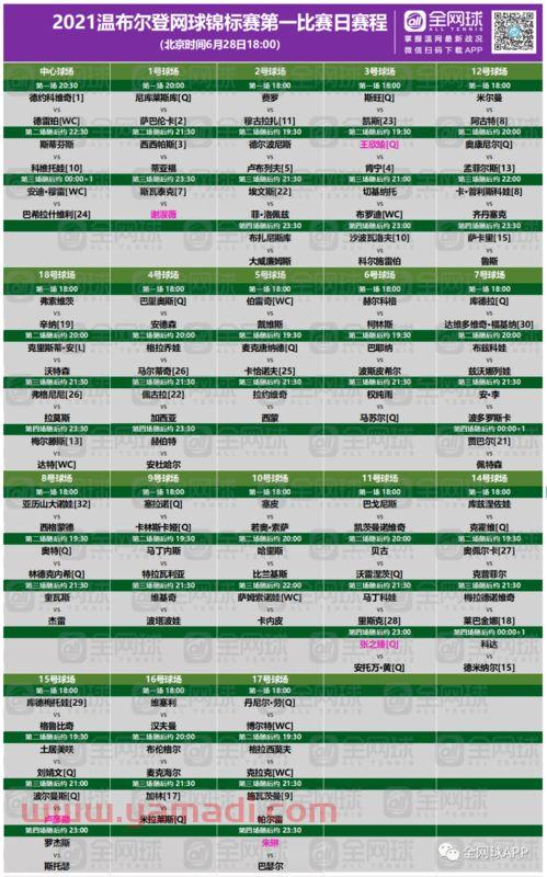 温网2021赛程表第7日（温网赛程2021赛程表）