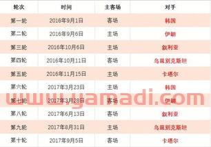 中国男足赛程