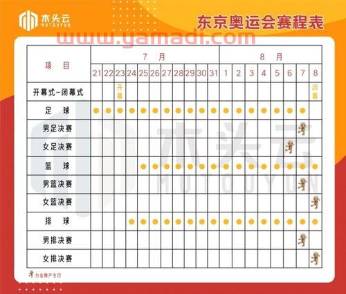 东京奥运会中国队今日赛程（东京奥运会中国队今日赛程表）