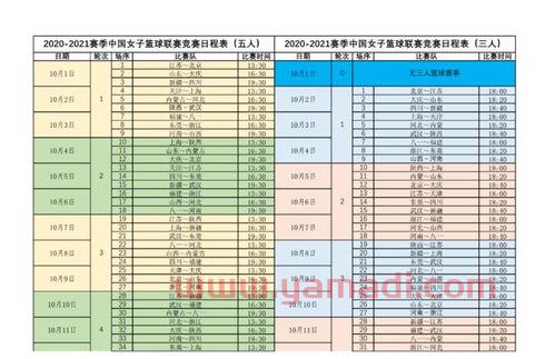 欧冠决赛赛程表中国队（欧冠决赛日程）