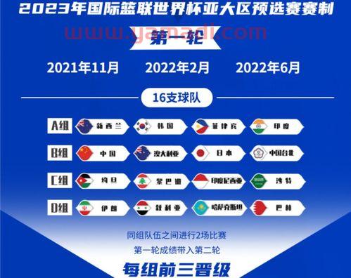 男篮世预赛中国队赛程地点（男篮世预赛中国赛程时间表）