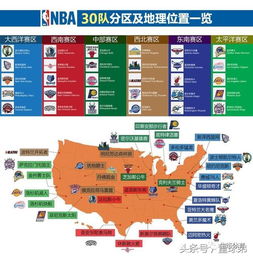 西南赛区季后赛排名规则（西南赛区球队）