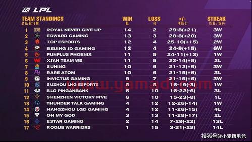 熊猫队季后赛比分结果(熊猫队季后赛比分结果最新) 熊猫队季后赛比分结果(熊猫队季后赛比分结果最新)