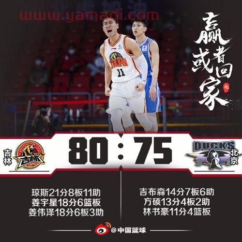 吉林历年季后赛比分（吉林队进入季后赛）