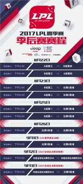 直播季后赛规则是啥啊（季后赛直播回放）