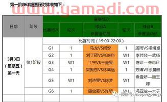 地表最强乒乓球赛程（世界最强乒乓球）