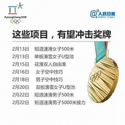 冬奥中国队16日赛程（冬奥会中国赛程）