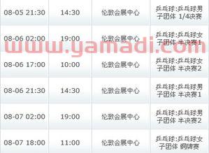 奥运会乒乓球赛程是怎么安排的（奥运会乒乓球赛赛制）