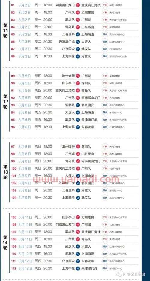 泰山队2021年赛程表(泰山队赛程第二阶段) 泰山队2021年赛程表(泰山队赛程第二阶段)