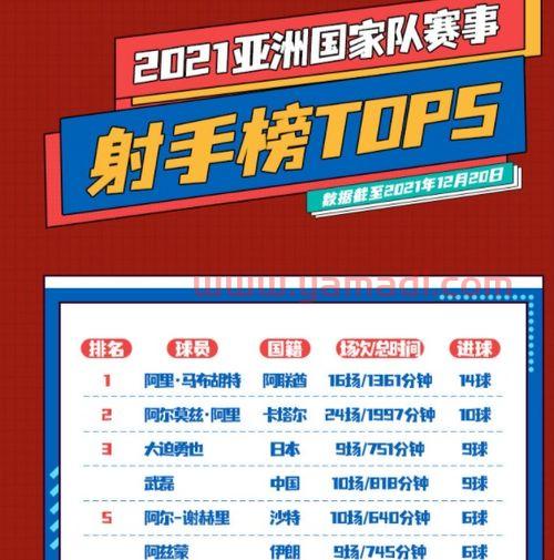2021年赛程表中国队（2021年中国球赛）