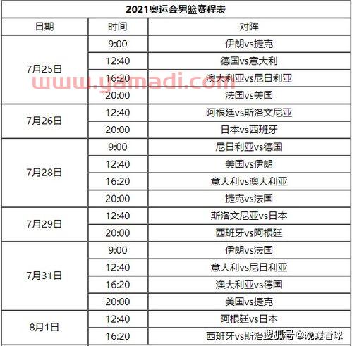 中国队东京奥运会赛程表（中国队东京奥运资格*汇总）