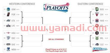 季后赛双人排名规则图解（季后赛排名对阵规则）