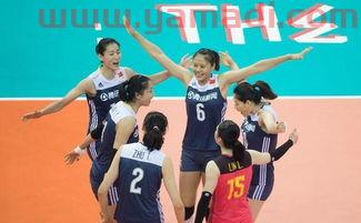 女排总决赛美国女排vs中国女排（女排决赛 美国）