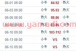 小牛队季后赛历程比分表(小牛队数据) 小牛队季后赛历程比分表(小牛队数据)
