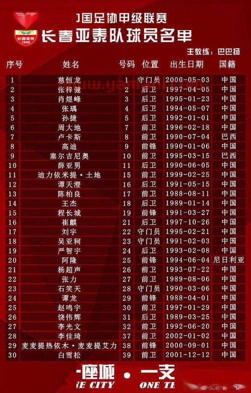 2021年长春亚泰赛程表（2020年长春亚泰赛程）