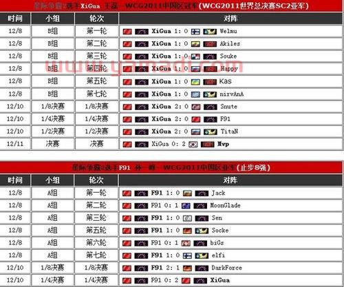 欧洲大师赛中国队赛程(欧洲大师赛中国队赛程安排) 欧洲大师赛中国队赛程(欧洲大师赛中国队赛程安排)