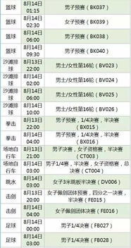 欧篮联赛程表2021(欧篮联赛分析) 欧篮联赛程表2021(欧篮联赛分析)