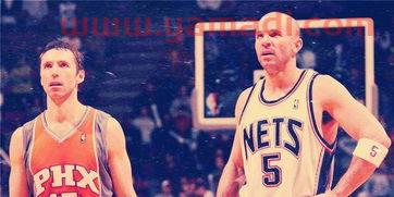 篮球名人篮球球星排名nba（篮球明星名人堂）