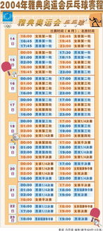 今年奥运会乒乓球赛程（今年奥运会乒乓球赛程安排）