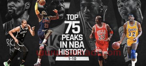 nba七十五大球星排名姚明（nba七十五大*有姚明吗）
