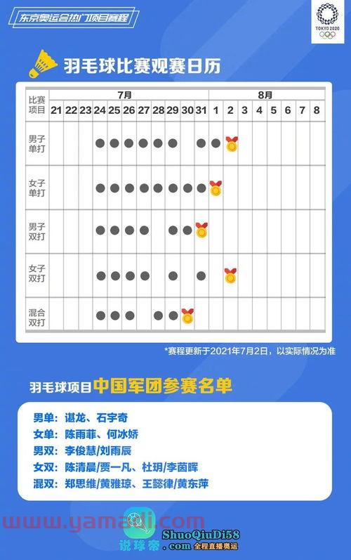 奥运会赛程2021赛程表(奥运会赛程2021赛程表足球) 奥运会赛程2021赛程表(奥运会赛程2021赛程表足球)