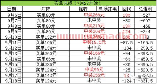 德国足彩对黑山主场（德国上场比分）