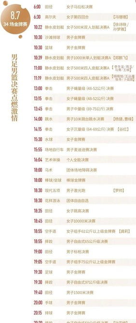 8月5日中国队奥运会赛程(8月8日中国队奥运会赛程) 8月5日中国队奥运会赛程(8月8日中国队奥运会赛程)